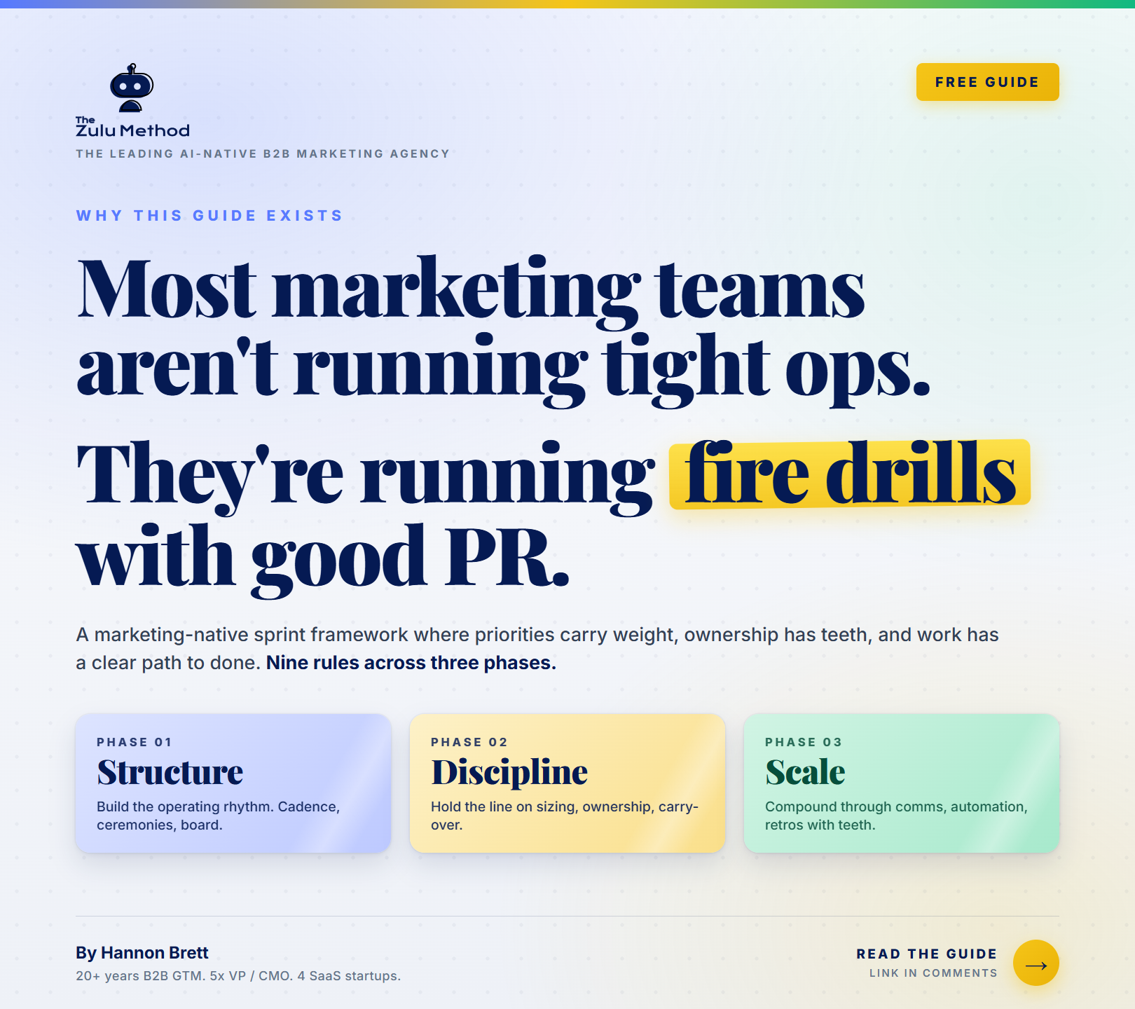 Free Marketing Sprints Ops Guide cover