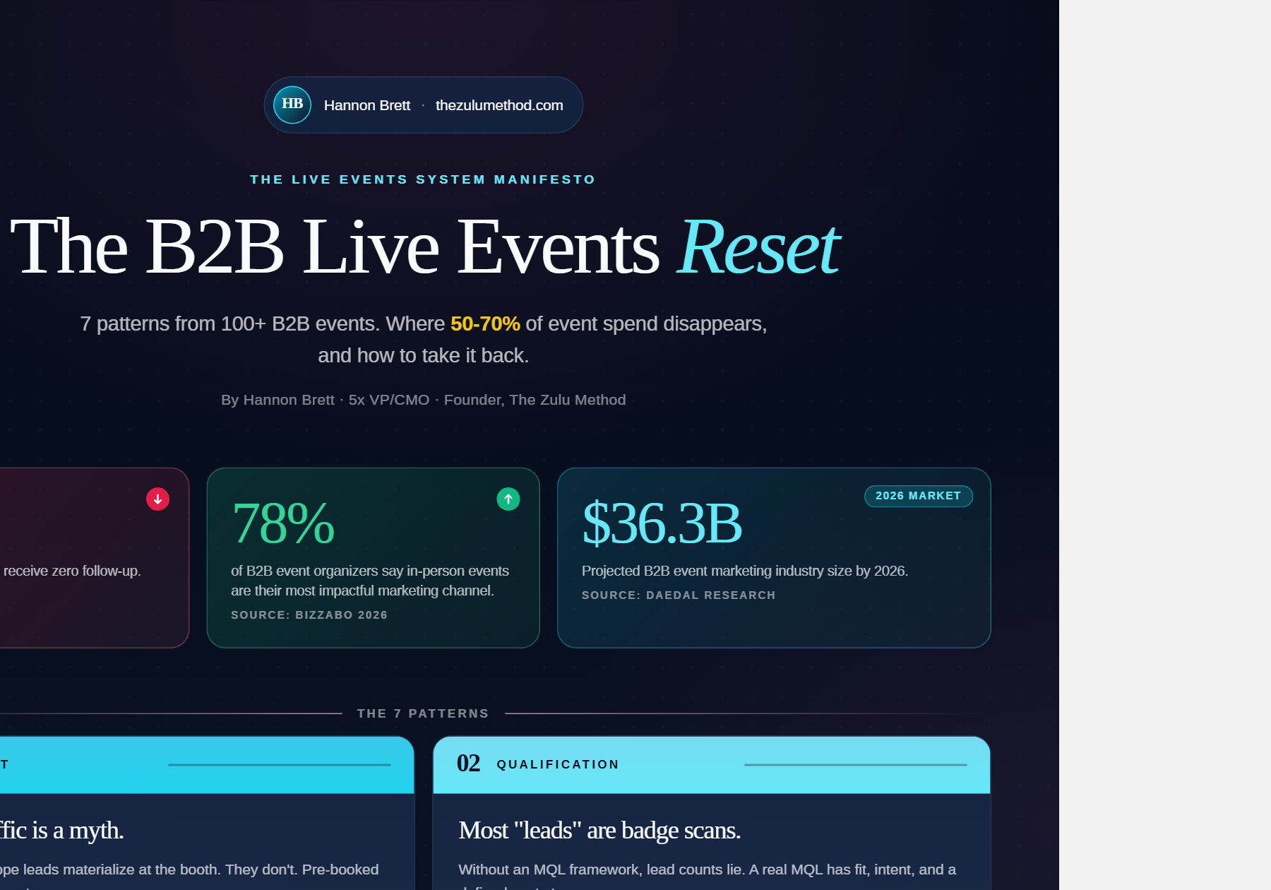 The B2B Live Events Reset infographic