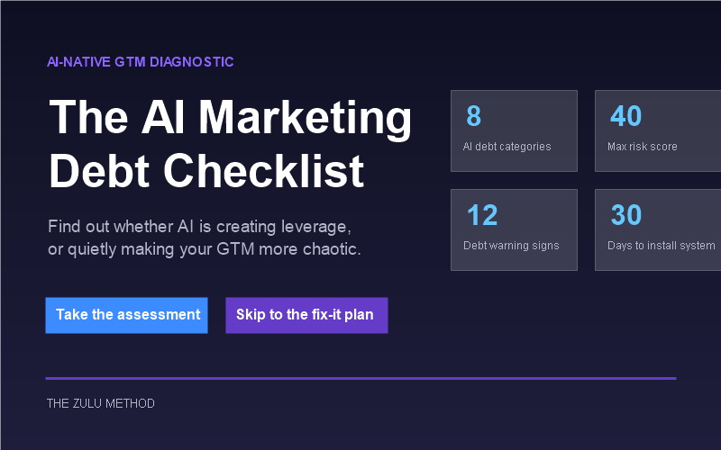 AI Marketing Debt Checklist interactive tool